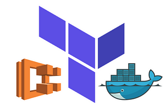 Docker Deployments using Terraform