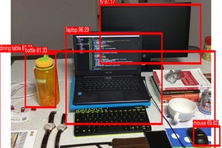 Turning your Mobile Phone Camera into an Object Detector (on your own!)