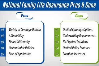 National Family Assurance Review: A Detailed Guide for Customers
