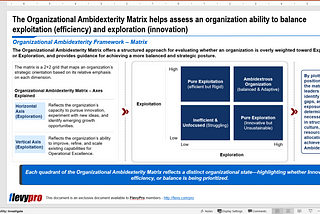 Balancing Efficiency & Innovation With Organizational Ambidexterity Framework