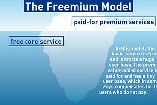 A Popular Business Model: The Freemium Model