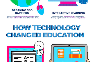 Transforming Education Through Technology