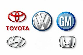 Top 5 Best-Selling Car Brands in the World