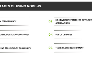 Comparison Between NodeJS and JAVA