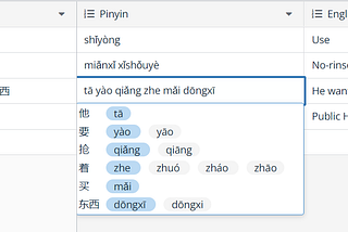 Unlock the Power of Pinyin: Vocab.Ai’s