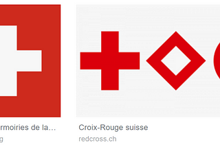 Le Miracle Suisse