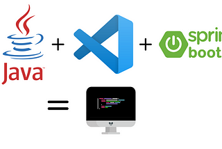 Java + VS Code + Spring Boot Extension = Web Dev