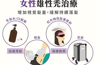 女性雄性禿治療方式