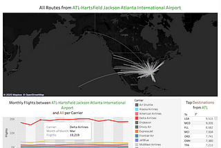 US National Flights (I)