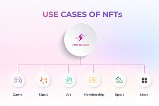 Uncovering the Revolutionary Potential: Exploring Real-World Use Cases of NFTs