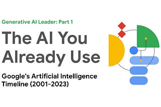The AI You Already Use