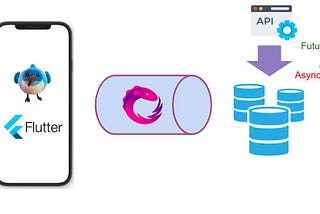 Merge two API responses into a single Stream using Rx-Dart