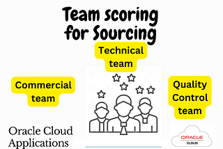 Negotiation Team scoring in Oracle Fusion Sourcing