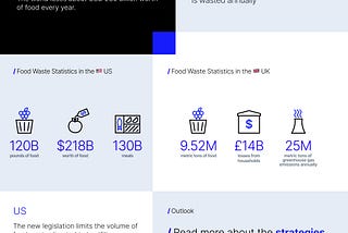 Tridge — Global Food Waste Crisis: Strategies and Initiatives in the US and UK