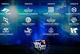 Vainglory Worlds Recap