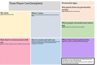 5 steps in creating your own Team Player Card