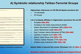 The Nexus of Deobandi Militancy : Terrorism, Funding, Taliban Connection and Al Qaeda Affiliation…