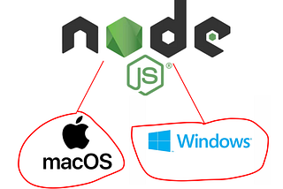 How to Install Node.js on macOS and Windows in 2025 with NVM