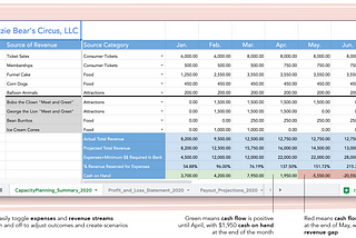 Regain control of your company finances and sleep better at night