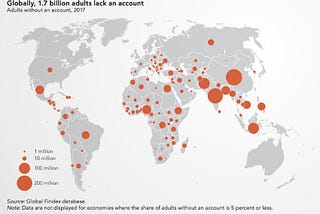 Digitizing Prosperity: