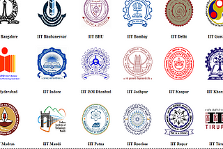 A piece of advice for IIT JAM Mathematics Aspirants