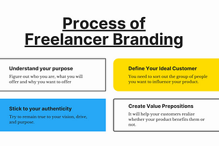 How to go about your freelancer branding process?