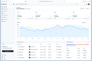 The Rise of Intelligence: Transforming SaaS Dashboards with Artificial Intelligence