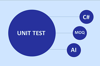 Unit Testing by using AI Tools