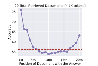 Stateful Swarms Will Revolutionize Agentic AI