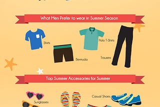 Clothing & Fashion Trends in Summer Season