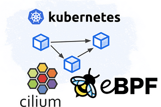 Master Kubernetes Networking with Cilium and eBPF: A Beginner-Friendly Guide