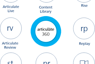 What is Articulate 360 (for beginners)?