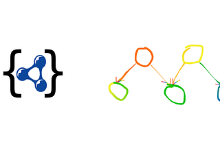 Performance Analysis of Updating Postgres JSONB and Columns