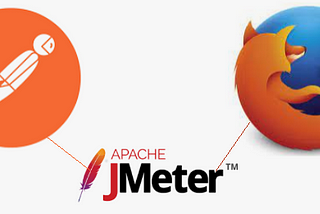 How to Copy API Requests from Postman or Web Browser to JMeter