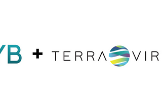GYB Partnership with Terra Virtua is now live!