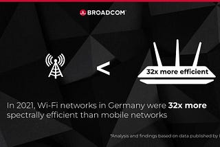 Does Wi-Fi use the frequency spectrum more efficiently as compared to mobile networks?