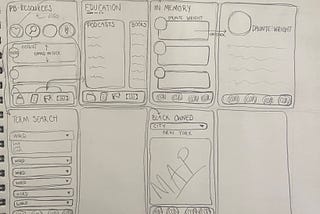 UI Project Wireframe Draft