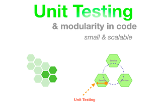 Writing unit tests to enforce modularity in your codebase