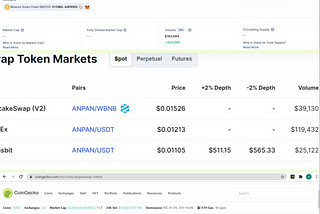 ANPAN Was Listed On CoinMarketCap And CoinGecko