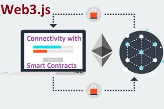 Web3 js in practical (Part-II)