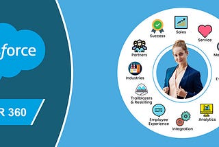 Digitools Consulting Focuses on Salesforce