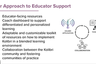 Supporting Educators: Kolibri EdTech Toolkit v3 and Kolibri Virtual Learning Spaces