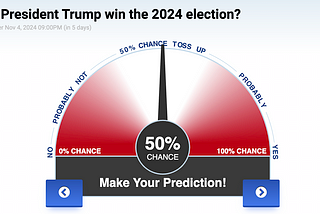 Conventional wisdom at the close of the 2024 Presidential Election