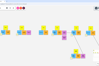 How Useful Is Generative AI for an Experienced Software Engineer?