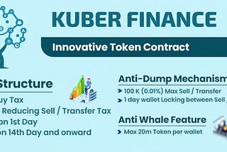 Kuber Finance Introduction