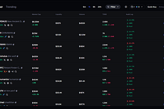 Axiom Trading
