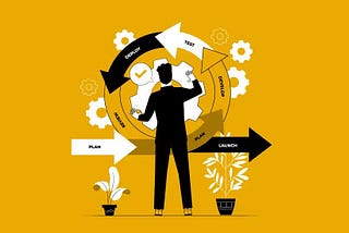 ⚡️DevOps and Agile: A winning combination👀👨🏻‍💻