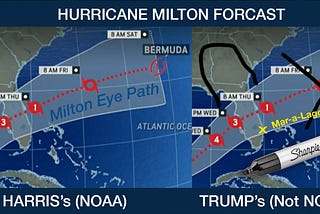 Sex, Lies, and Hurricanes