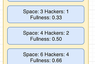 Localhost Part 2