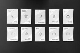 The awkward conversation about wireframes in the design process